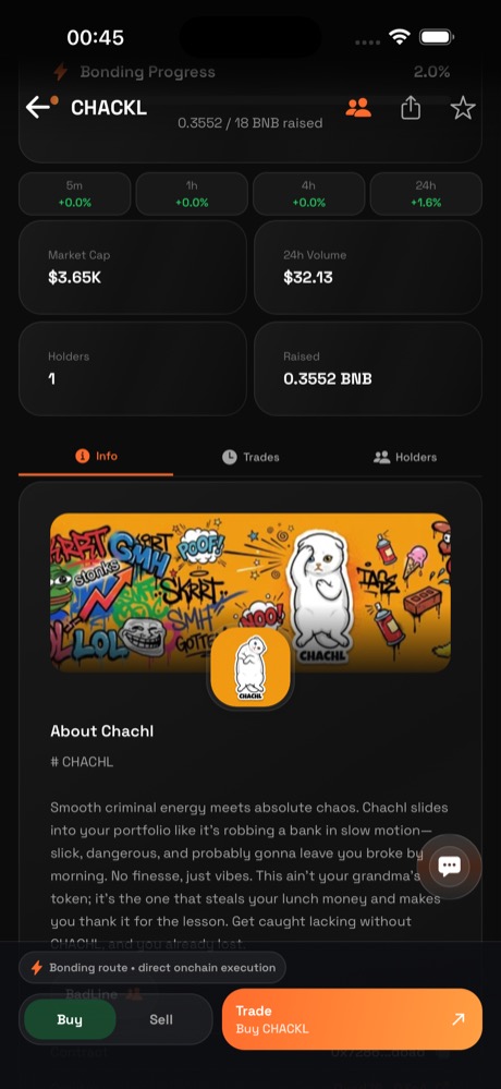 Stats, holders, Info / Trades / Holders, Culture card